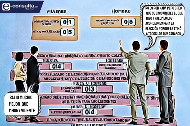  Señorío Tlaxcalteca… Lorena sí ganó en esta elección