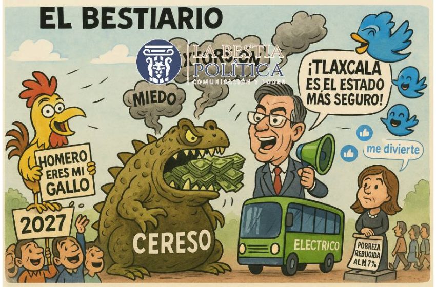  El Bestiario…El fracaso de los mensajes de la 4T Lorenista en Tlaxcala