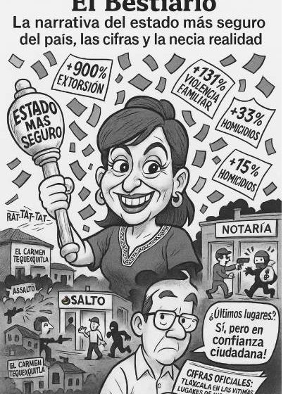  El Bestiario…La narrativa del estado más seguro del país, las cifras y la necia realidad.