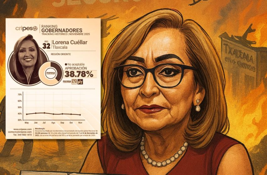  COSA PÚBLICA… Lorena Cuéllar: la peor gobernadora de Morena y… ¿la posible tumba del morenismo en Tlaxcala?